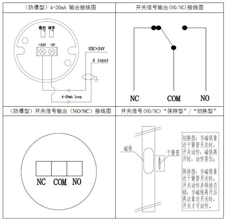 防腐磁翻板液位計接線圖