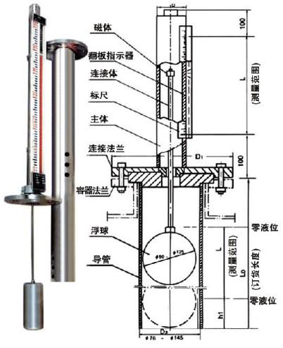 內浮頂罐磁翻板液位計結構原理圖