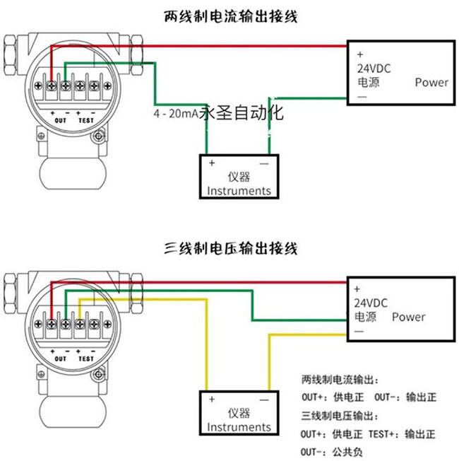 干簧管式浮球液位計接線圖