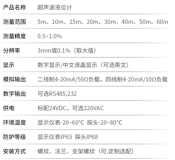 超聲波液位計技術參數對照表