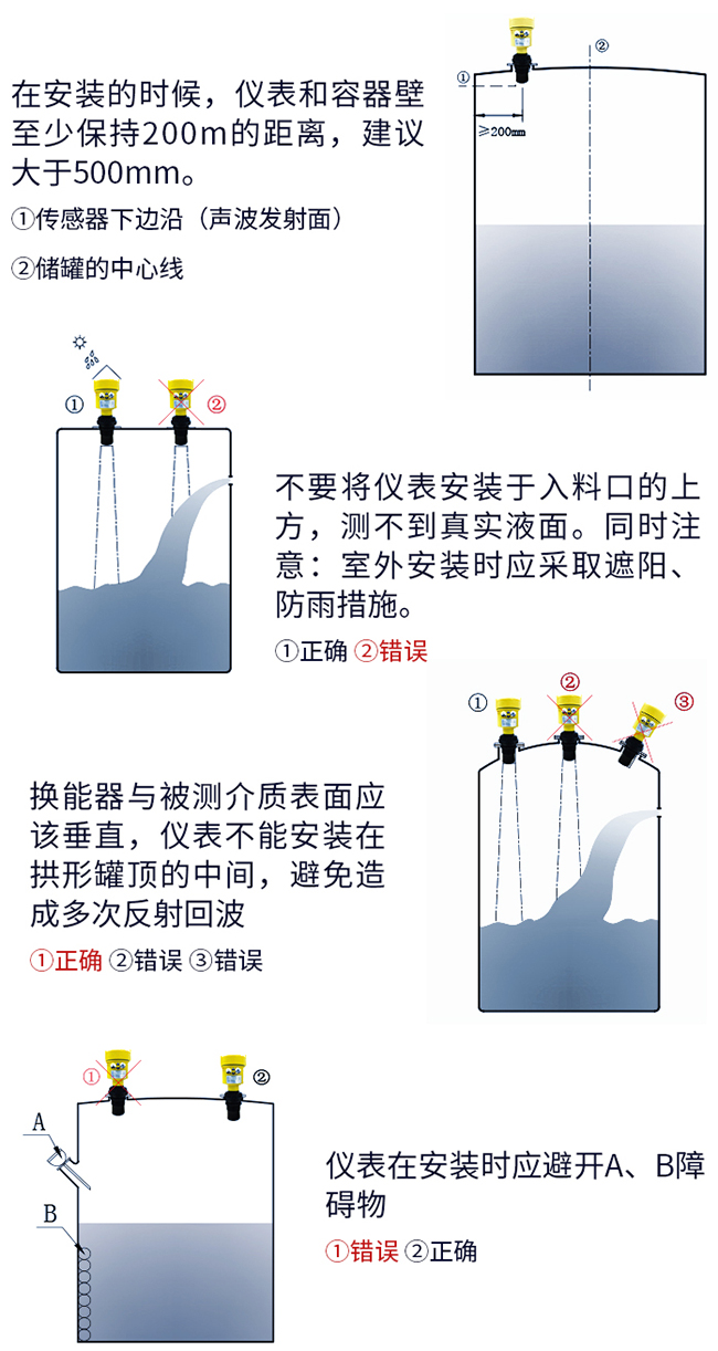 二線制超聲波液位計正確安裝方式圖