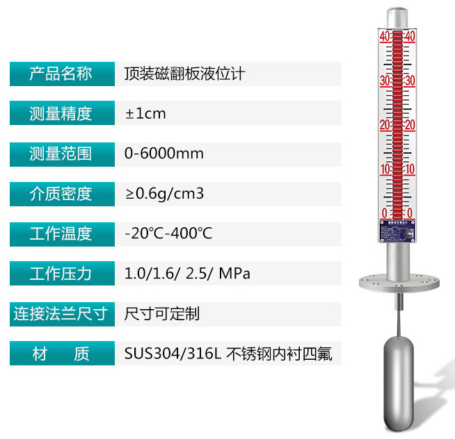 油罐頂裝液位計產品圖