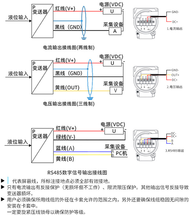 投入式差壓液位計接線圖