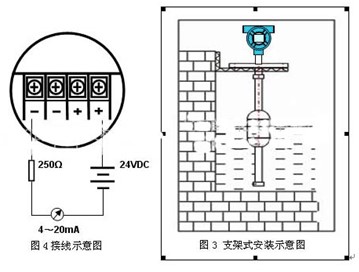 投入式浮球液位計接線圖