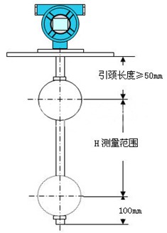 投入式浮球液位計結構原理圖