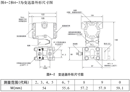 鍋爐差壓式液位計變送器外形尺寸圖